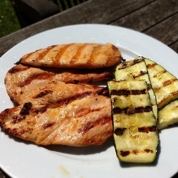 Honey Chicken with Zuchinni on the for lunch